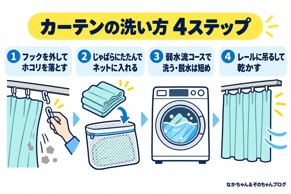 カーテンの洗い方 4ステップ